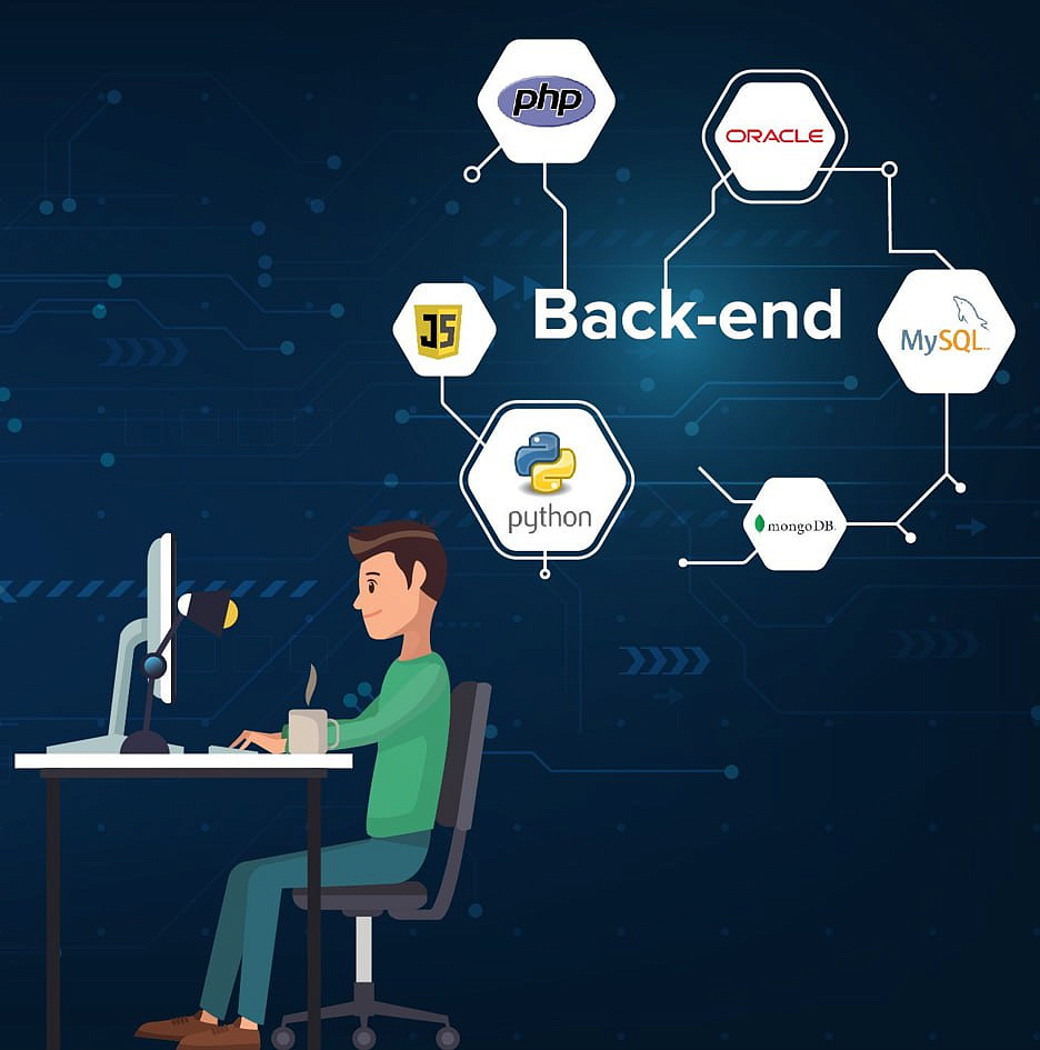 Specialization Python 3 Programming